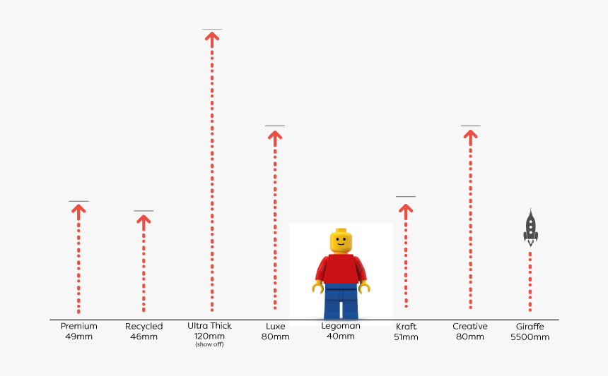 Diagram, HD Png Download