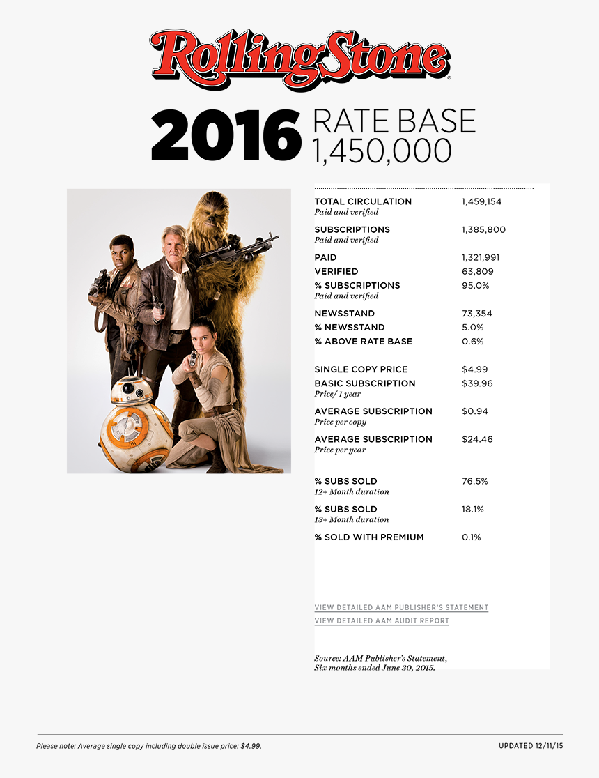 Flyer, HD Png Download