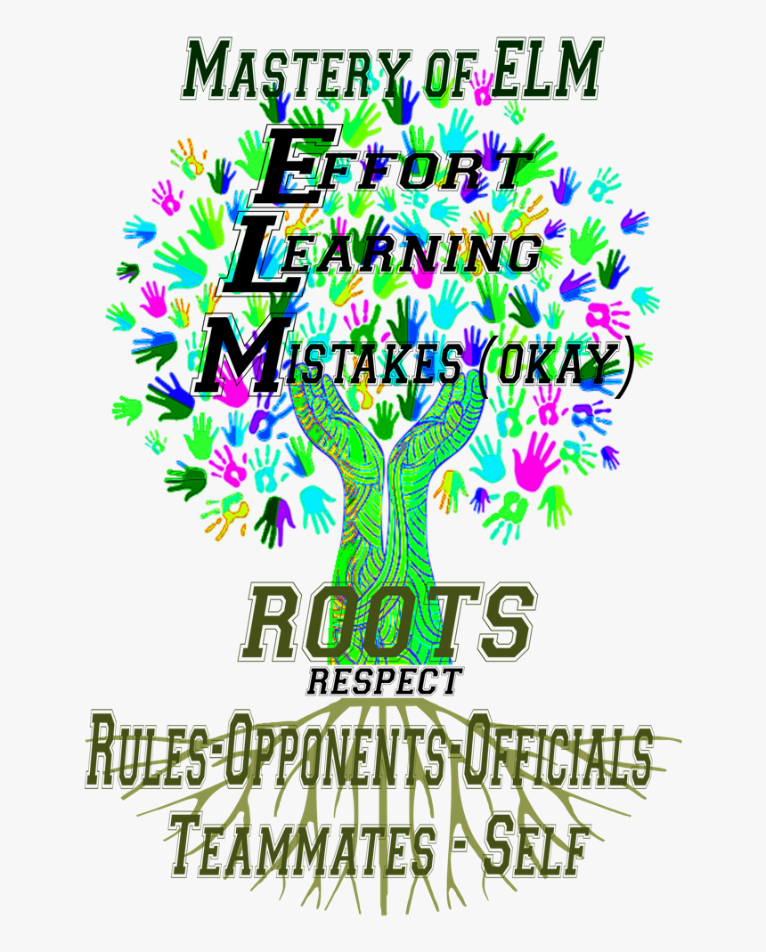 Poster, HD Png Download