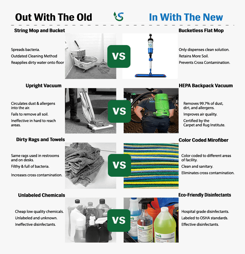 Online Advertising, HD Png Download