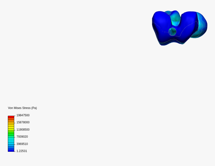 Femur, HD Png Download