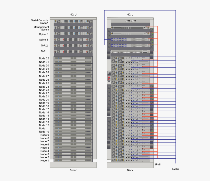 Single Rack - Electronic Musical Instrument, HD Png Download