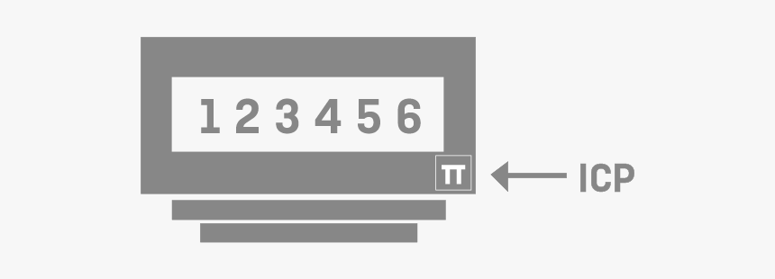 Sign, HD Png Download