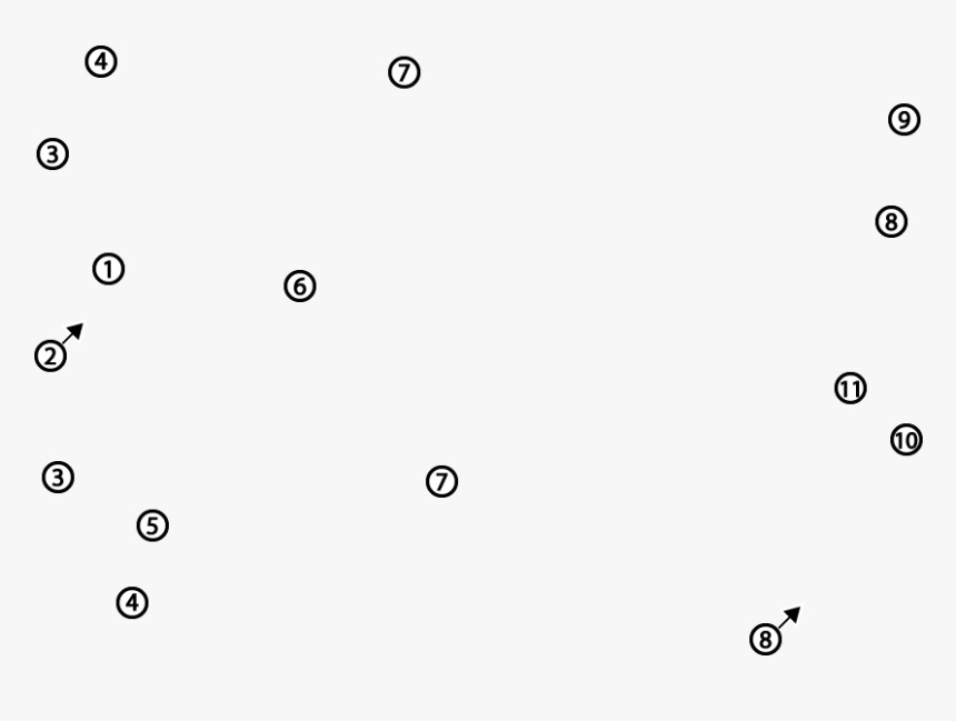 Labels - Circle, HD Png Download