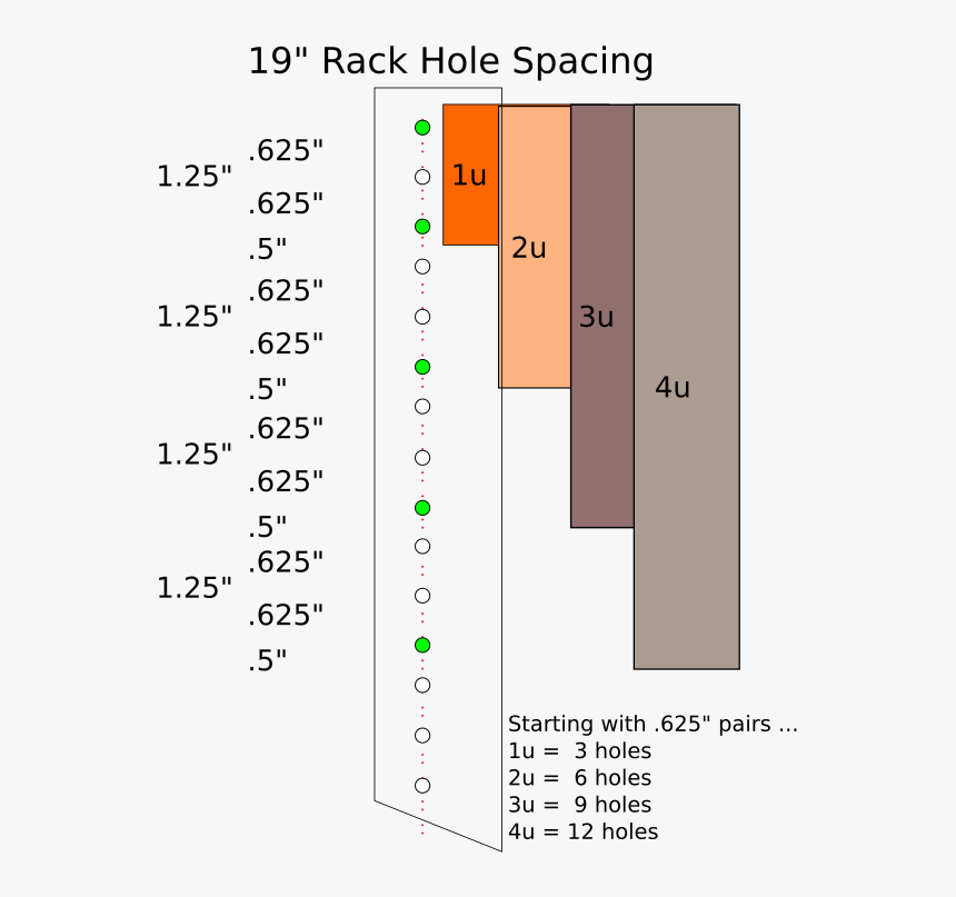 Diagram, HD Png Download