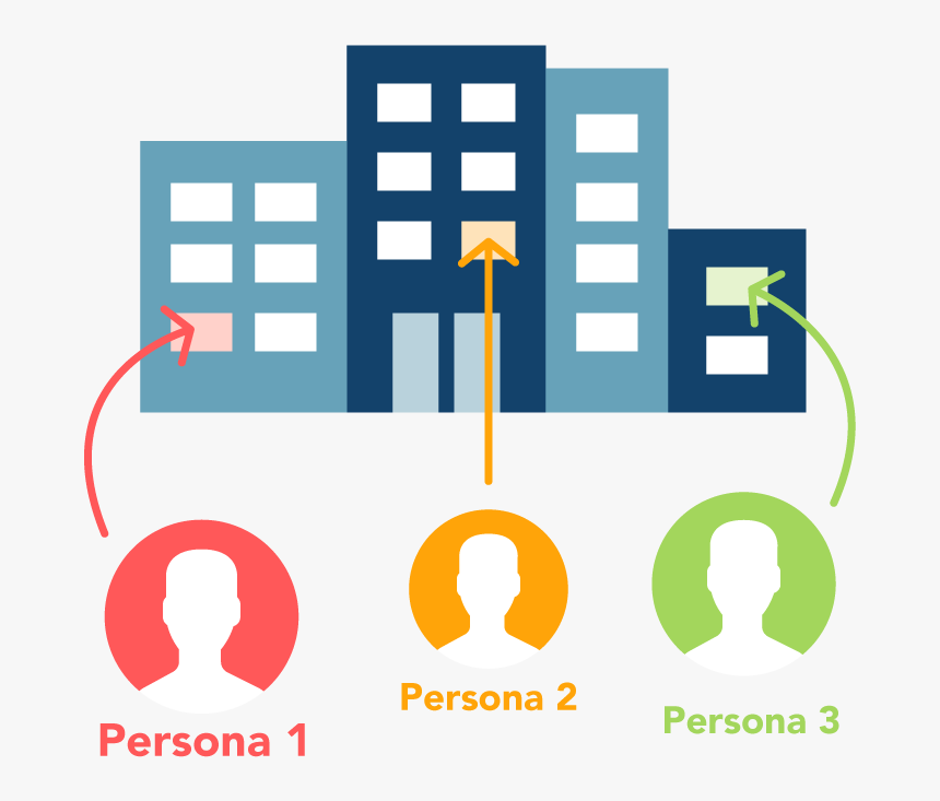 Conceptual Drawing Showing The Relationship Between - Graphic Design, HD Png Download