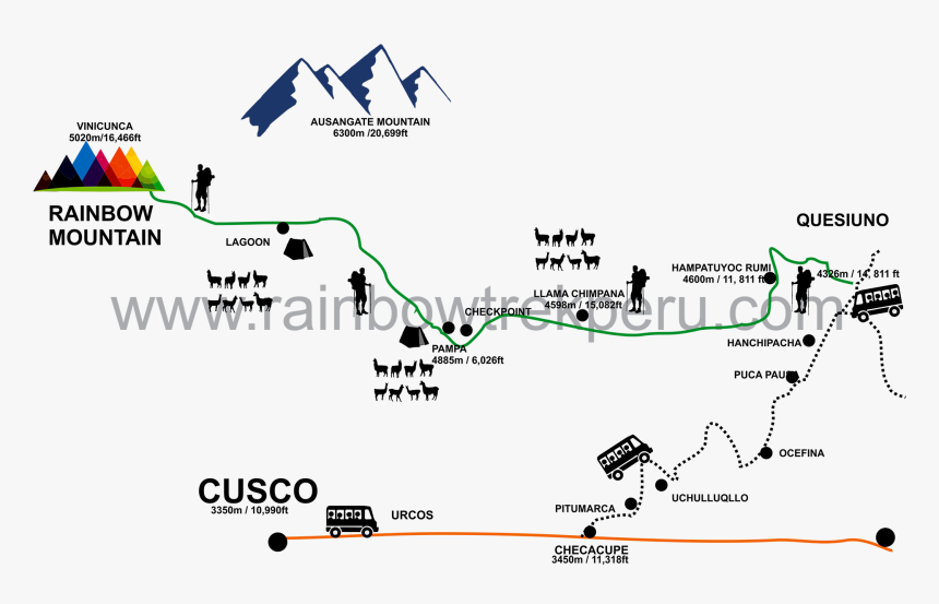 Map-vrainbow - Hans Zatzka, HD Png Download