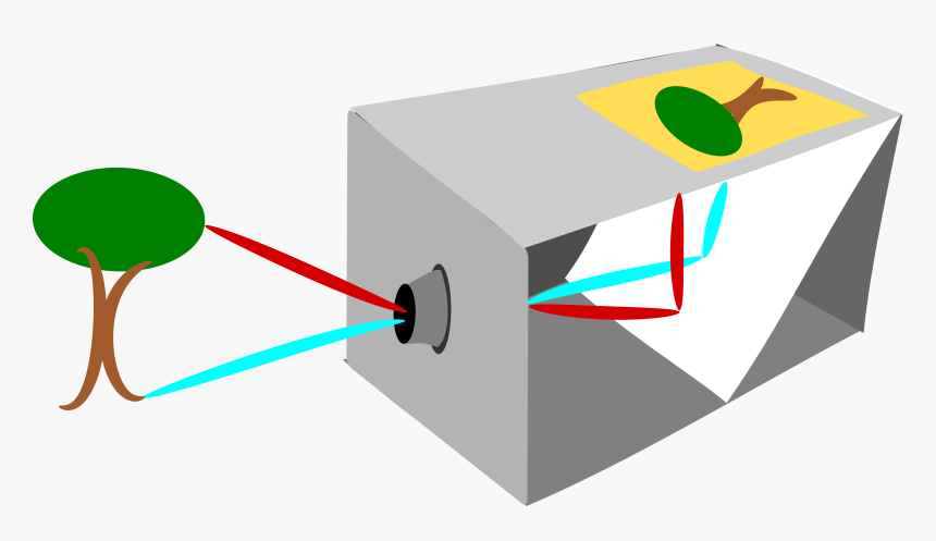 Camera Obscura Clip Arts - Camera Obscura Clipart, HD Png Download