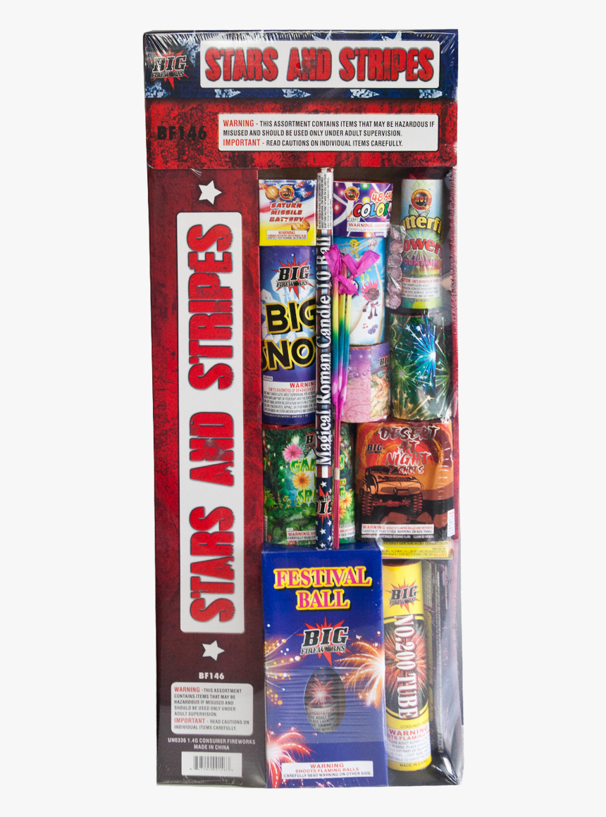 Fireworks, HD Png Download