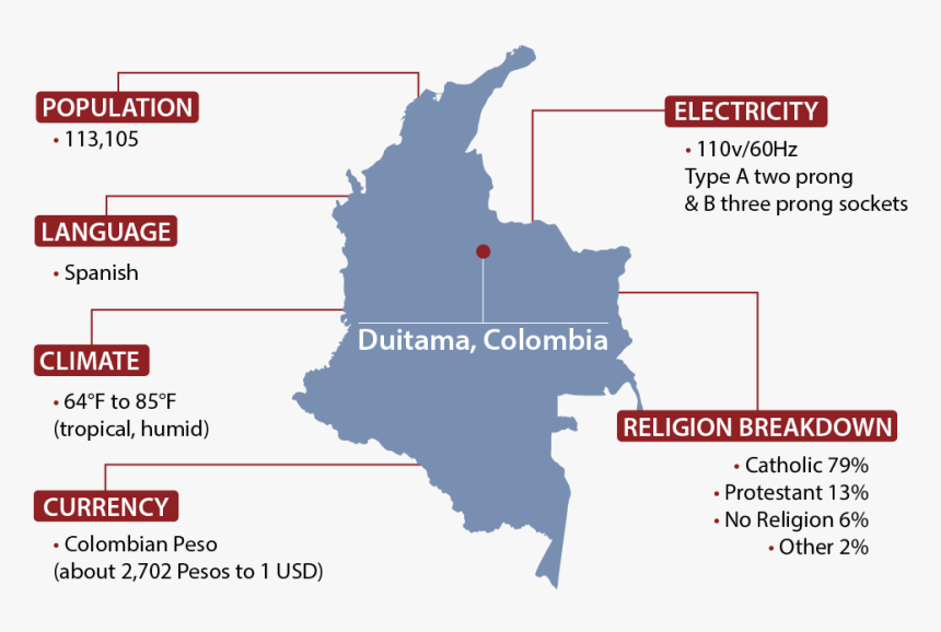 Shape Of Colombia, HD Png Download