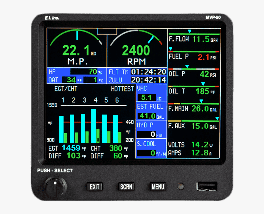 Ei Mvp 50, HD Png Download