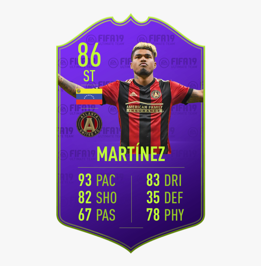 Futmas Predictions Fifa 19, HD Png Download