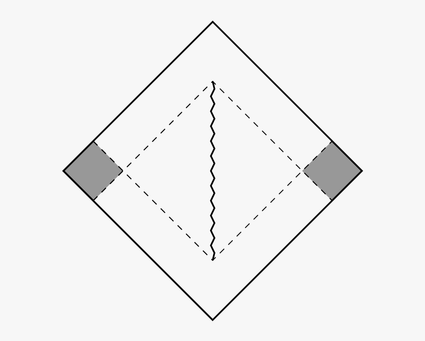 The Support Of K Is Indicated By The Jagged Line - Triangle, HD Png Download