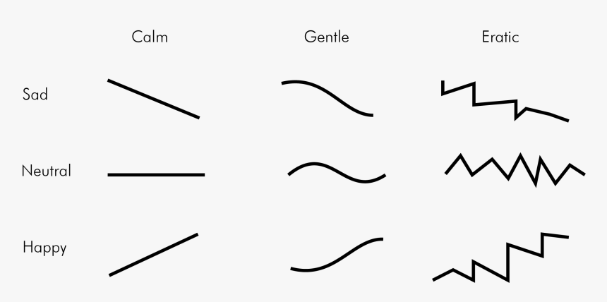 Plot, HD Png Download