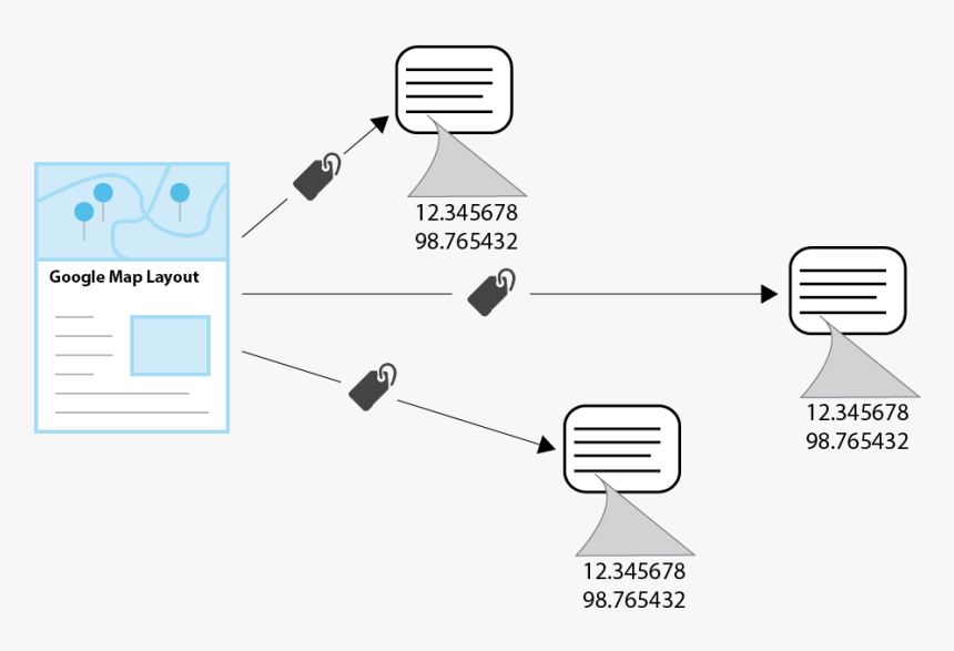 Graphic Design, HD Png Download