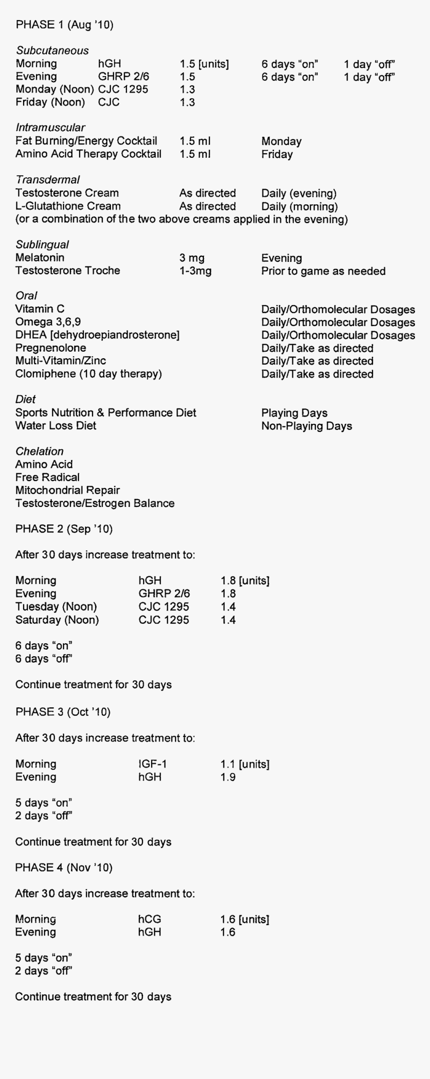 Arod Steroid Regimen, HD Png Download