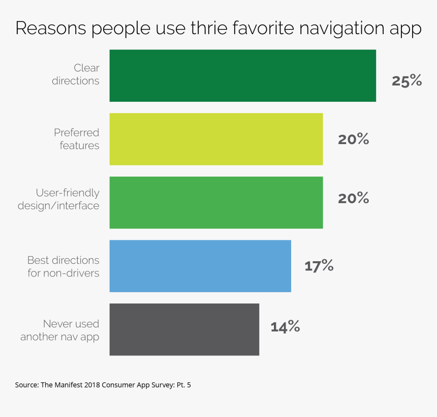 Screenshot, HD Png Download