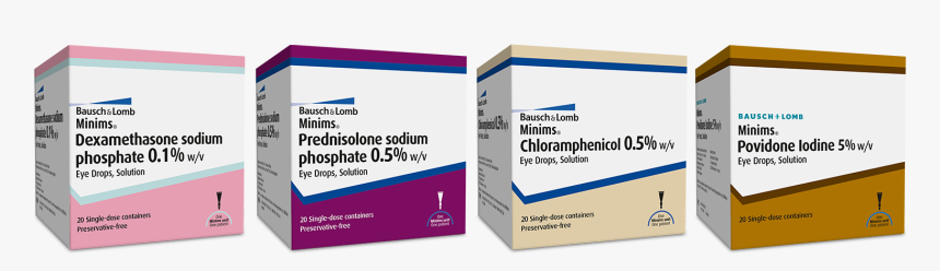 Steroids Antibacterials Antiseptics, HD Png Download