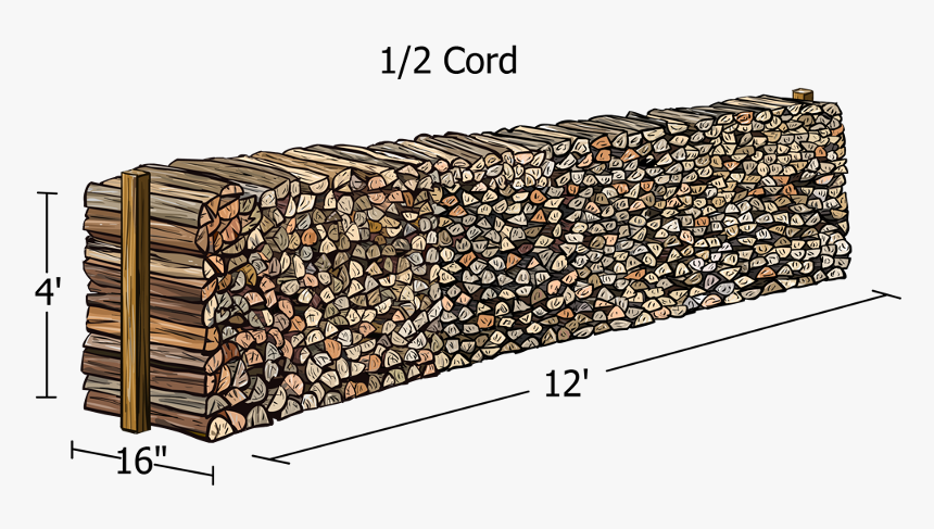 1 3 Cord Of Firewood, HD Png Download