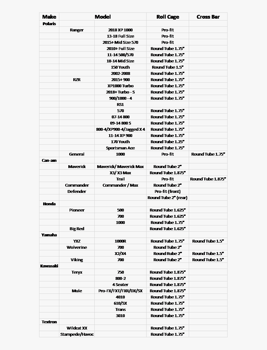 Document, HD Png Download