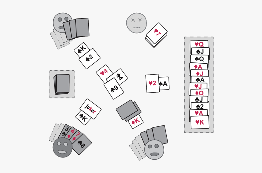 Gadget, HD Png Download