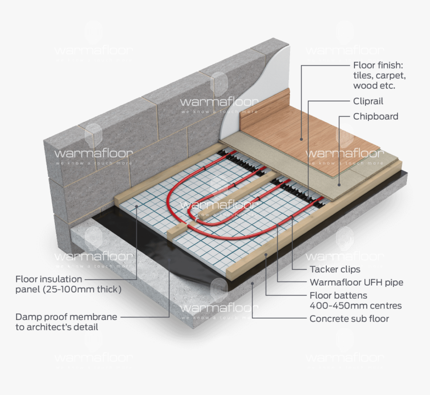 Cinema Floor Detail, HD Png Download