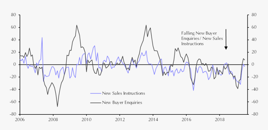 Handwriting, HD Png Download