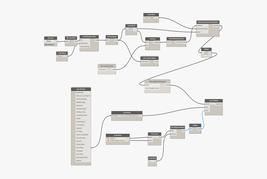 Diagram, HD Png Download