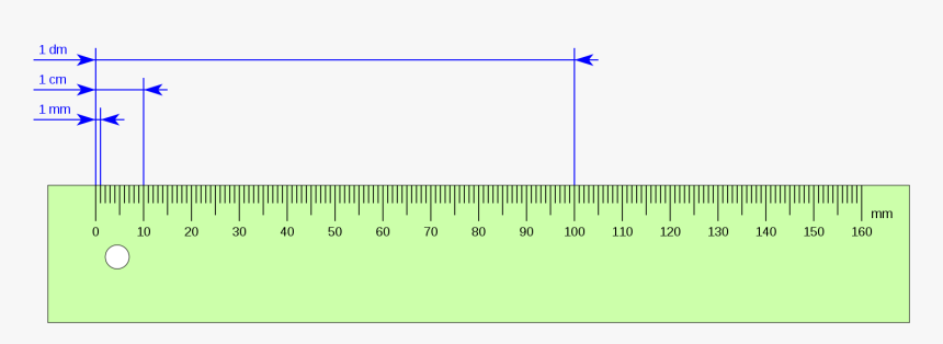 Regla Graduada En Decimetros, HD Png Download