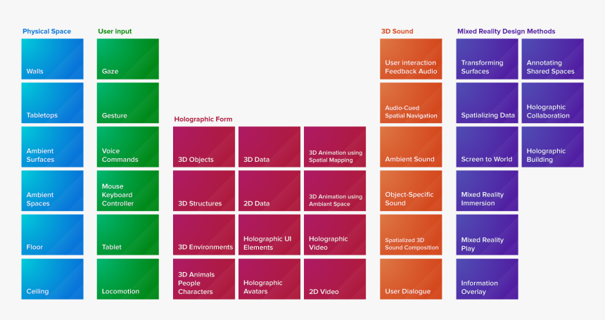 Vzorník Barev Fialová, HD Png Download