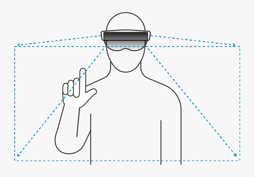 A Graphic Illustrating The Gesture Frame Of The Microsoft - Illustration, HD Png Download