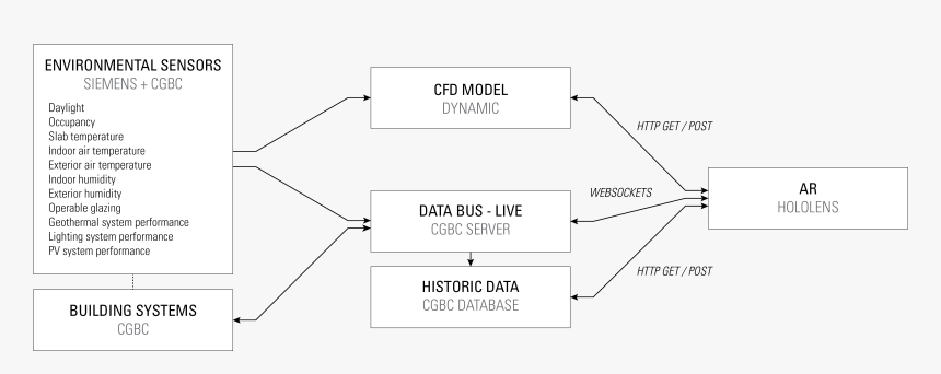 Screenshot, HD Png Download