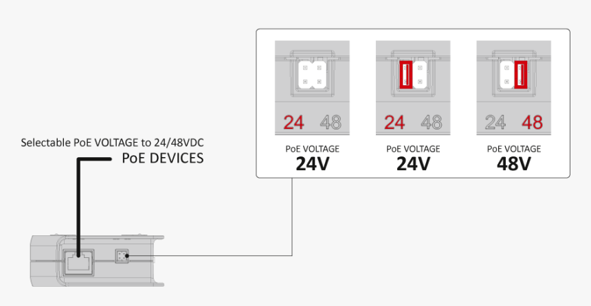 Poe Voltage, HD Png Download