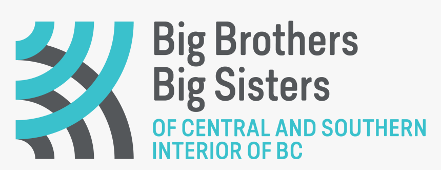 Printing, HD Png Download