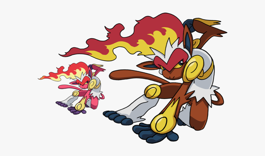 Shiny Chimchar Evolution Pokemon Go, HD Png Download