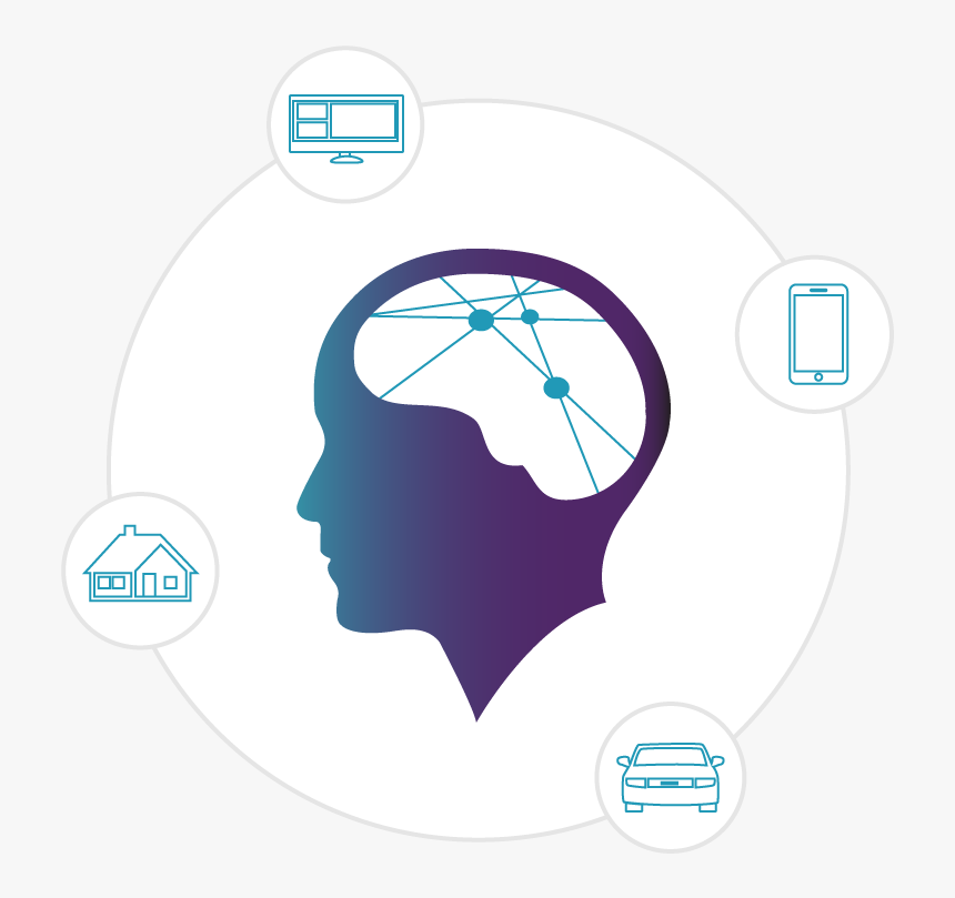 Maluuba Researchers Try Algorithm On Harry Potter Text - Brain Aneurysm Cause And Symptoms, HD Png Download