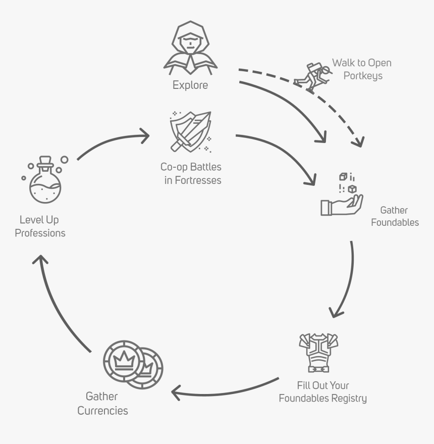 Line Art, HD Png Download