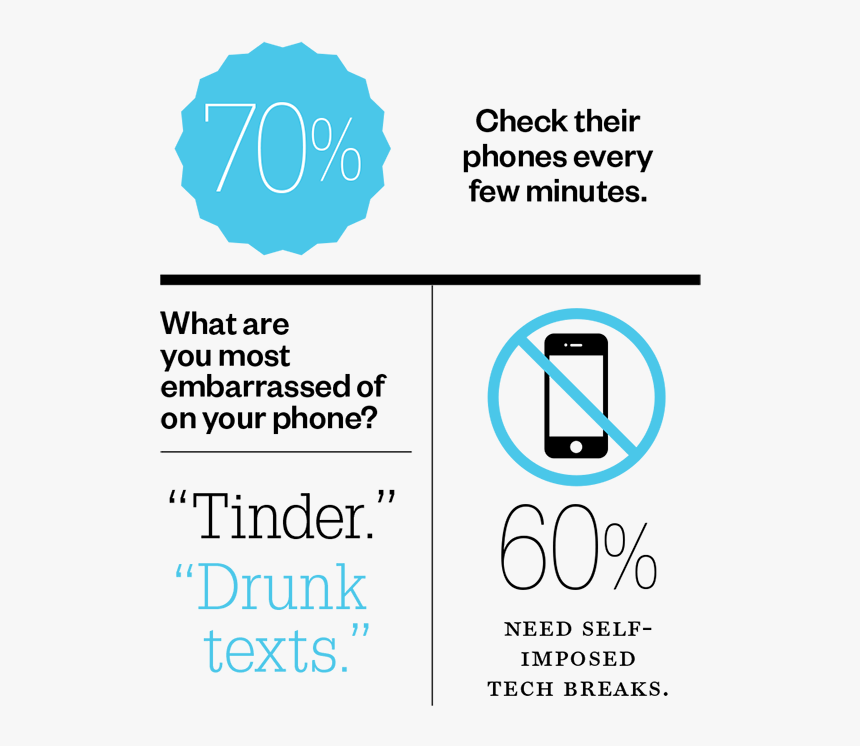 Index Ventures, HD Png Download