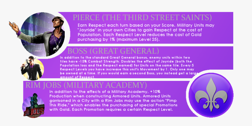 Poster, HD Png Download