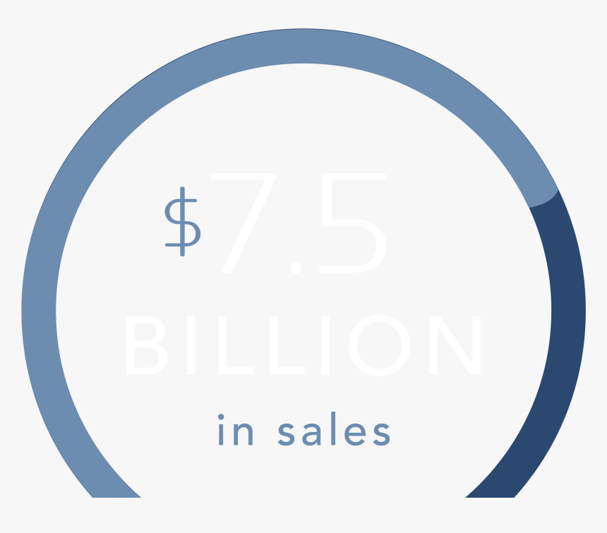 Gloucester Road Tube Station, HD Png Download