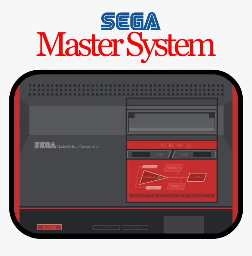 Monthly Retro Gaming Subscription Box Nintendo, Sony, - Gadget, HD Png Download