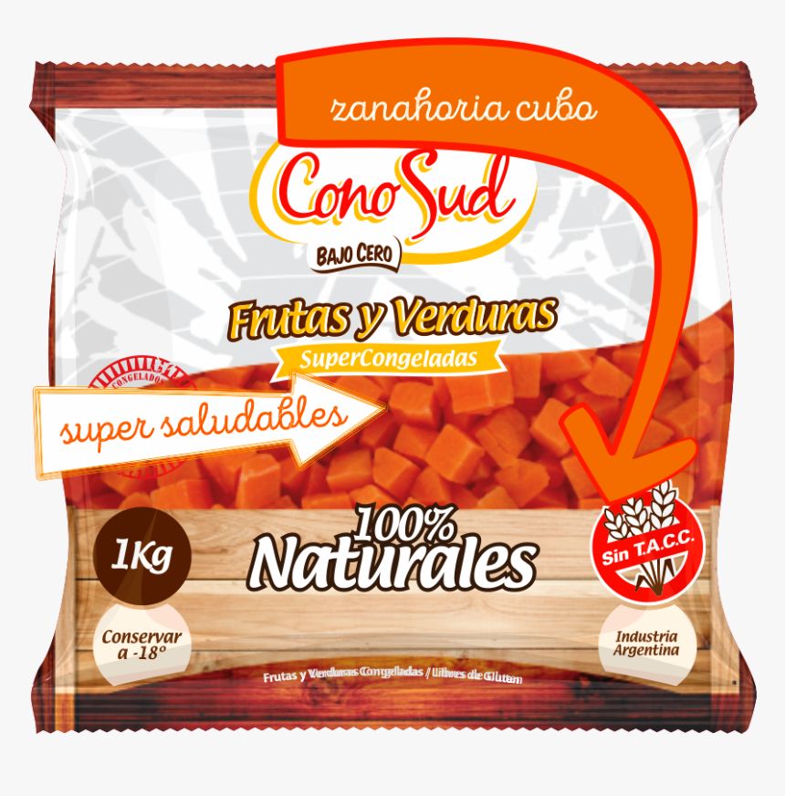 Sin Tacc, HD Png Download