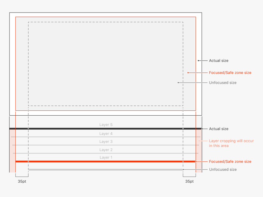 Diagram, HD Png Download