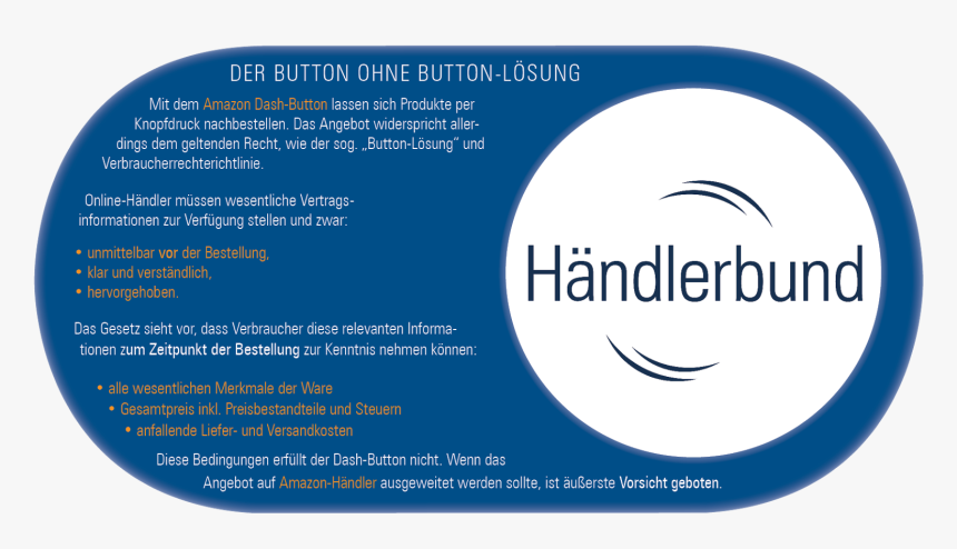 Amazon Dash-button Verstößt Gegen Rechtsvorschriften - Balfour Beatty Capital, HD Png Download