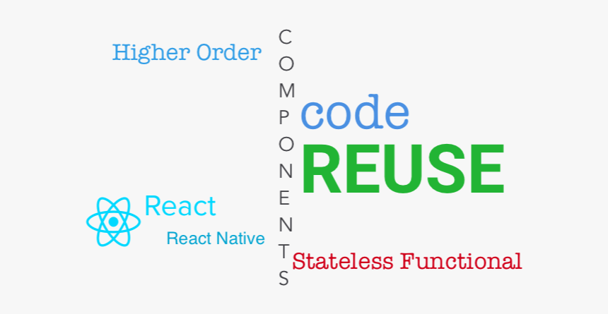 Screenshot, HD Png Download