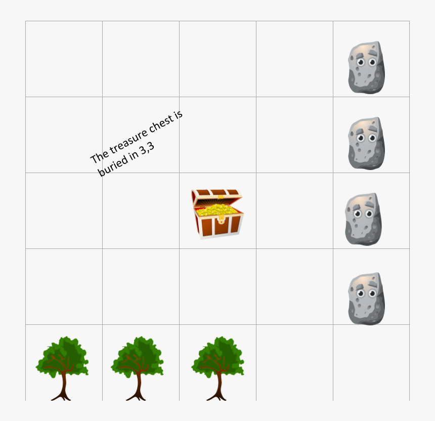 Tree, HD Png Download