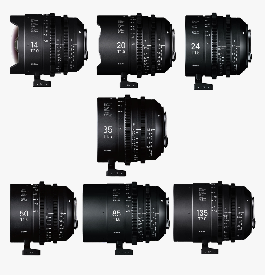 Now In Stock - Canon Ef 75-300mm F/4-5.6 Iii, HD Png Download