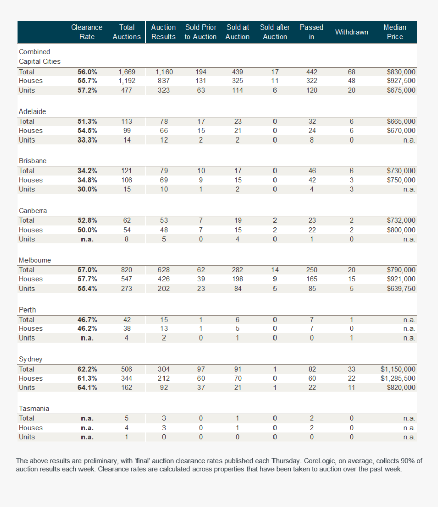 Symmetry, HD Png Download