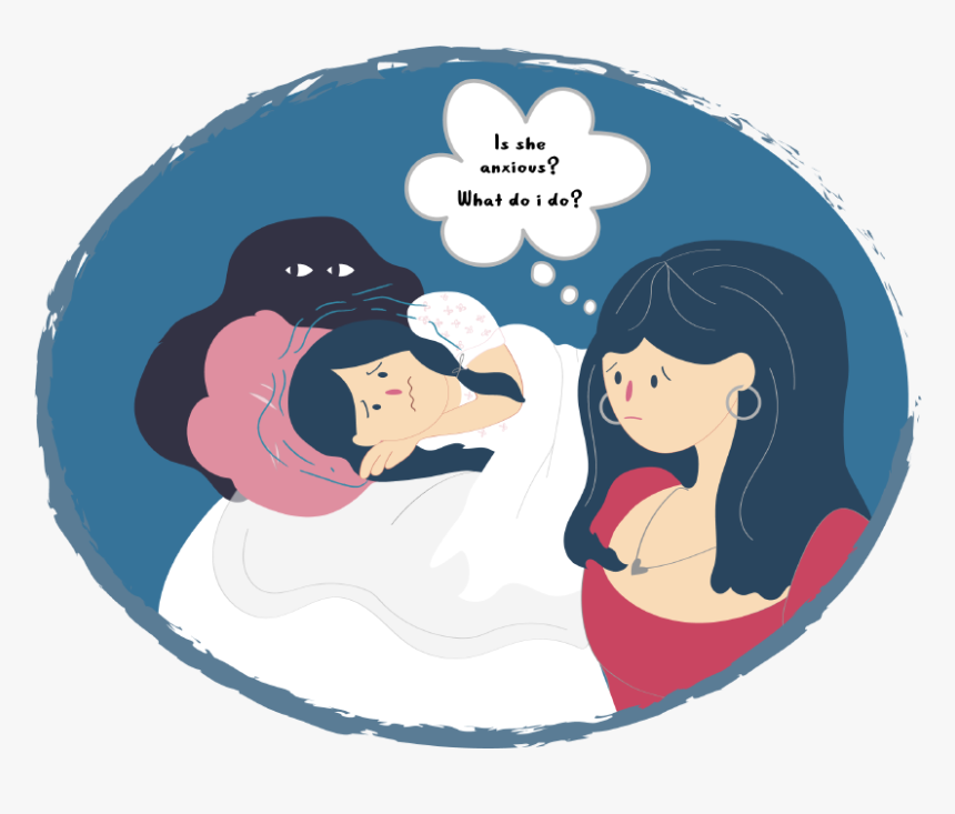 Girl Lying Down With Shadow Of Anxiety Behind Her And - Anxiety Helplines, HD Png Download