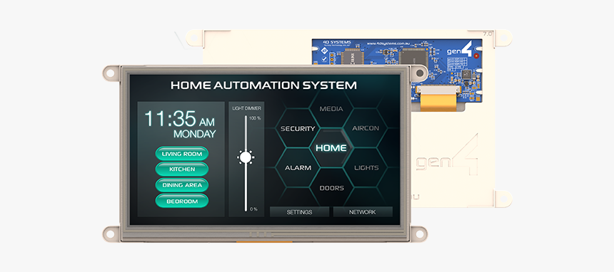 Display Device, HD Png Download
